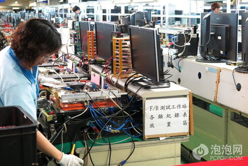 台北电脑展探秘 pop探访技嘉主板工厂