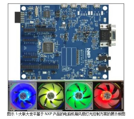大联大世平集团推出基于nxp产品的电脑机箱风扇灯光控制方案